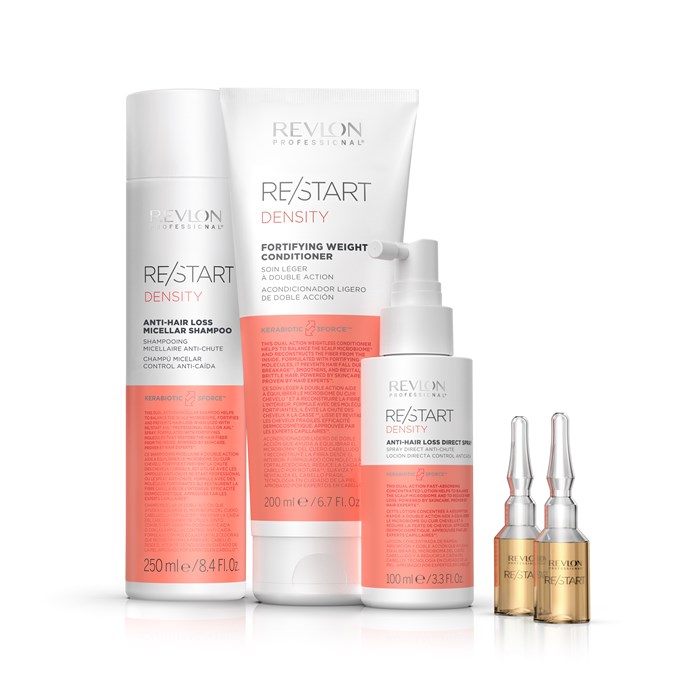 Anti-Hair Loss Direct Spray