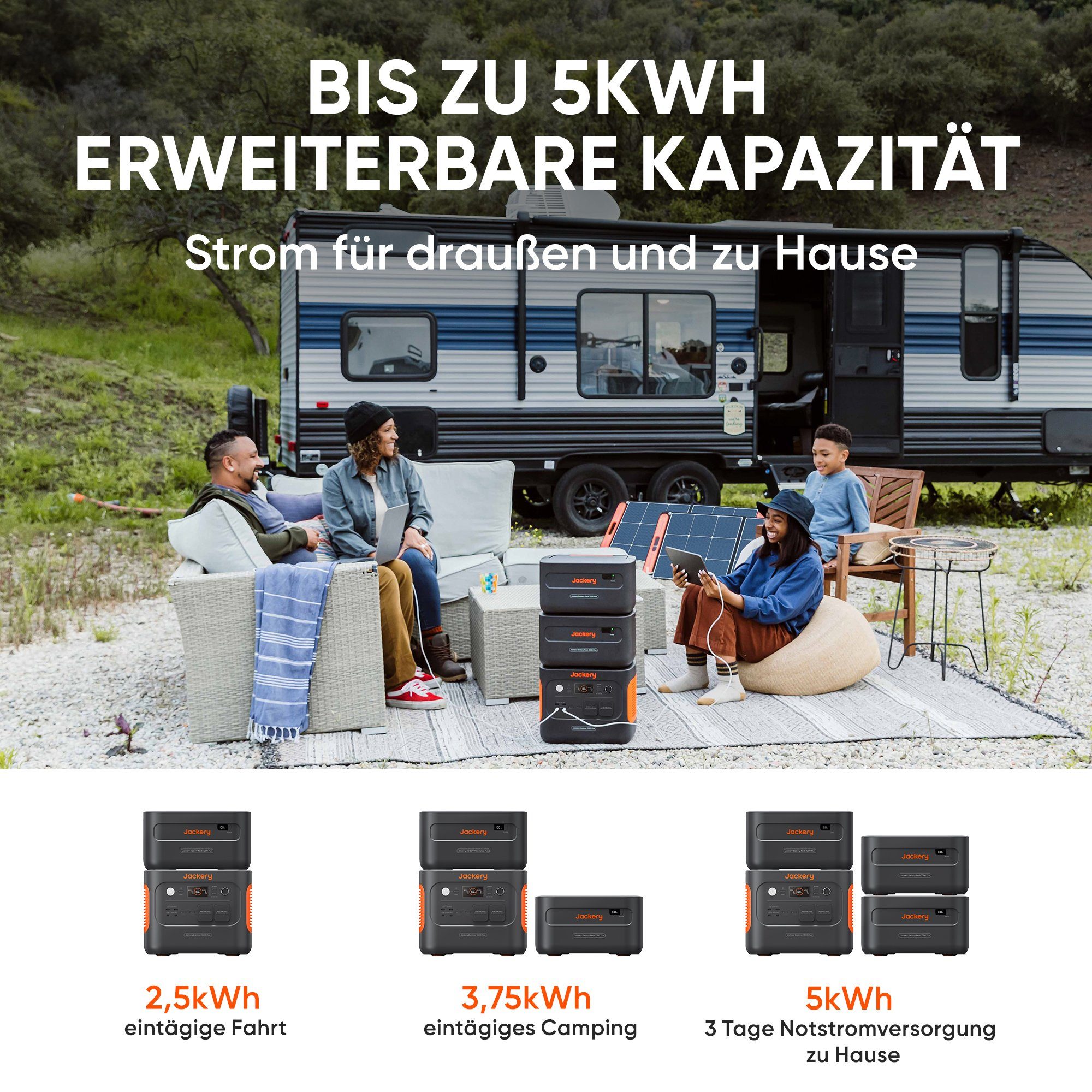 Jackery Stromerzeuger Erweiterungsakku für 1000 Plus, 1264Wh LiFePO4 Akku, (1-tlg), Kompatibel mit Explorer 1000 Plus