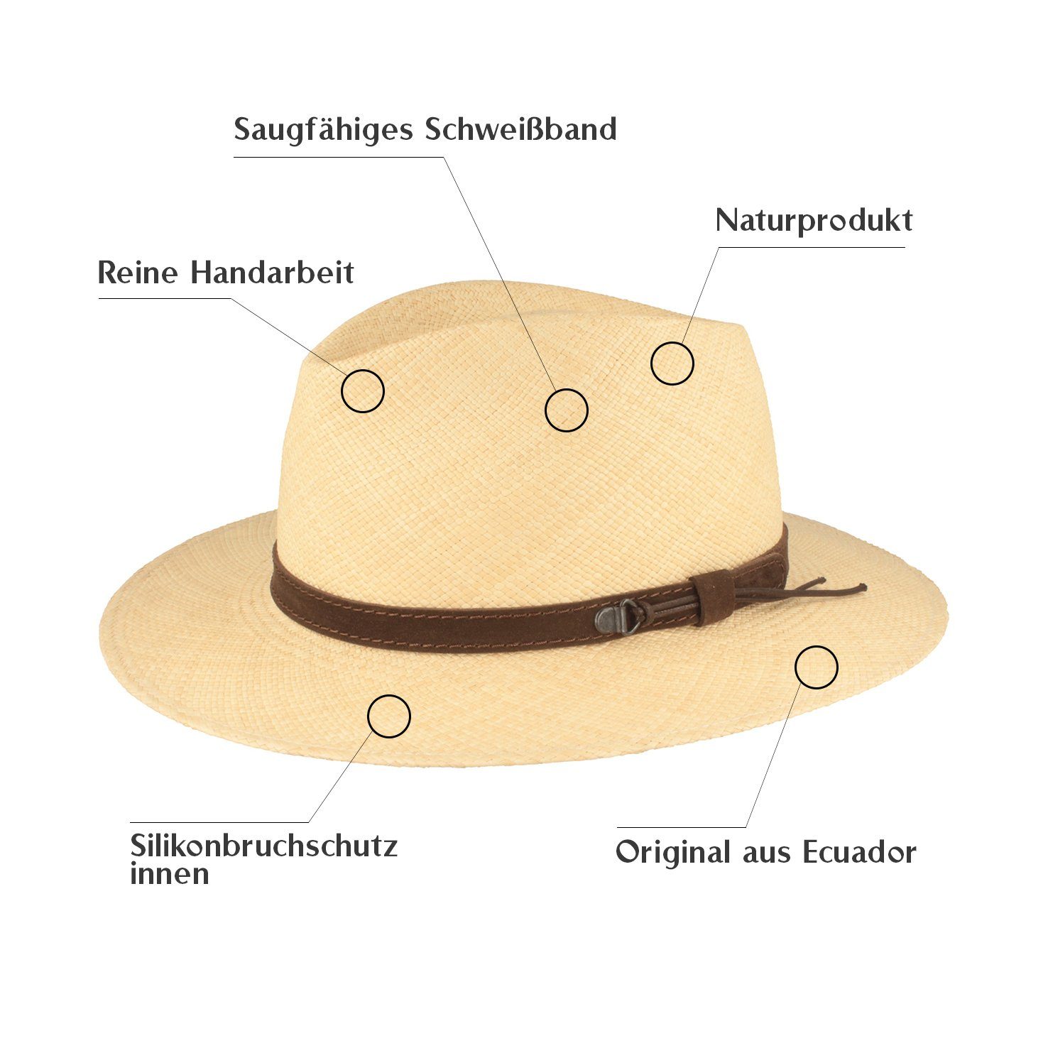 Breiter Strohhut Panama Hut in Herrenform mit UV-Schutz 50+