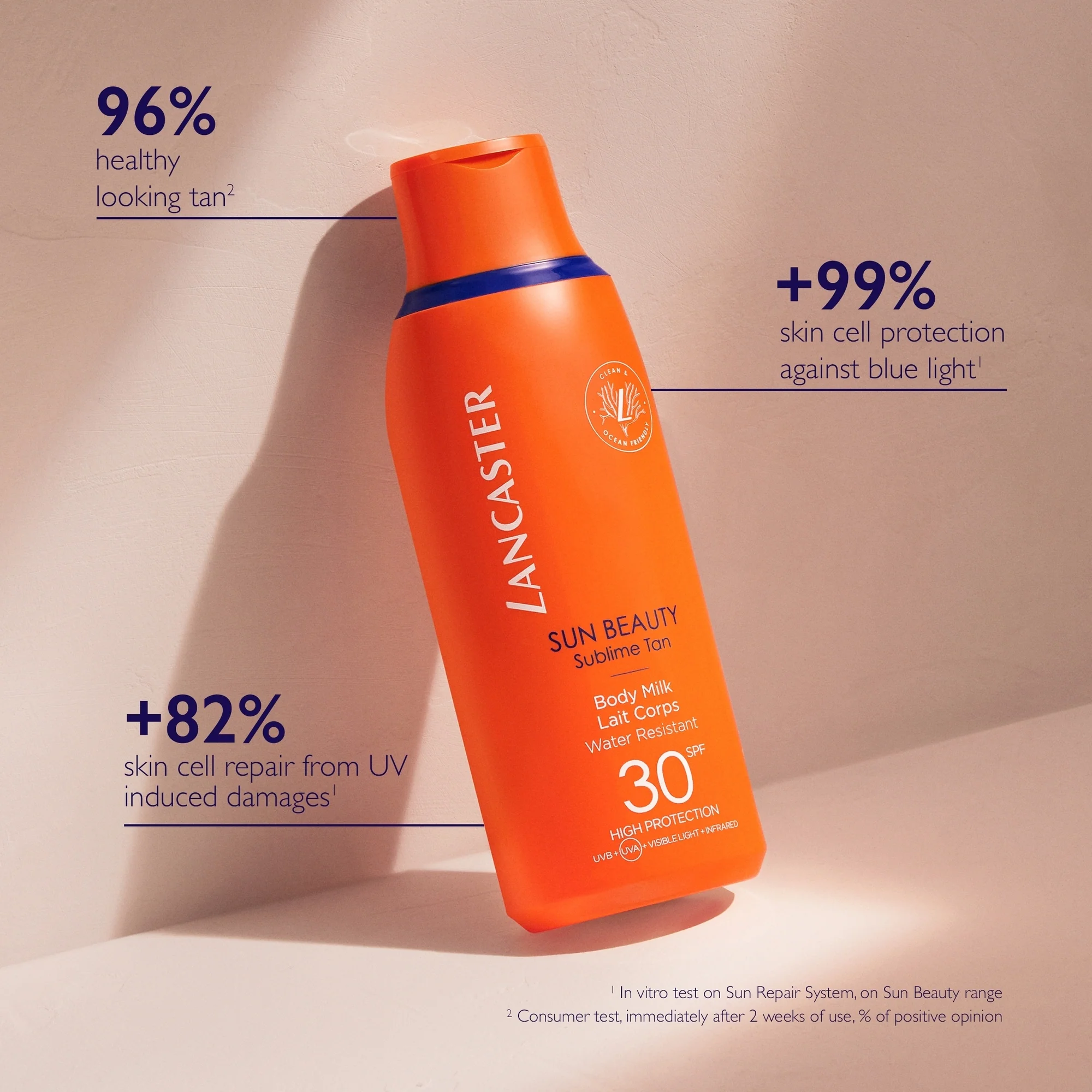 Sun Beauty mlijeko za tijelo SPF15 - Mlijeko za tijelo sa srednjom zaštitom od sunca.