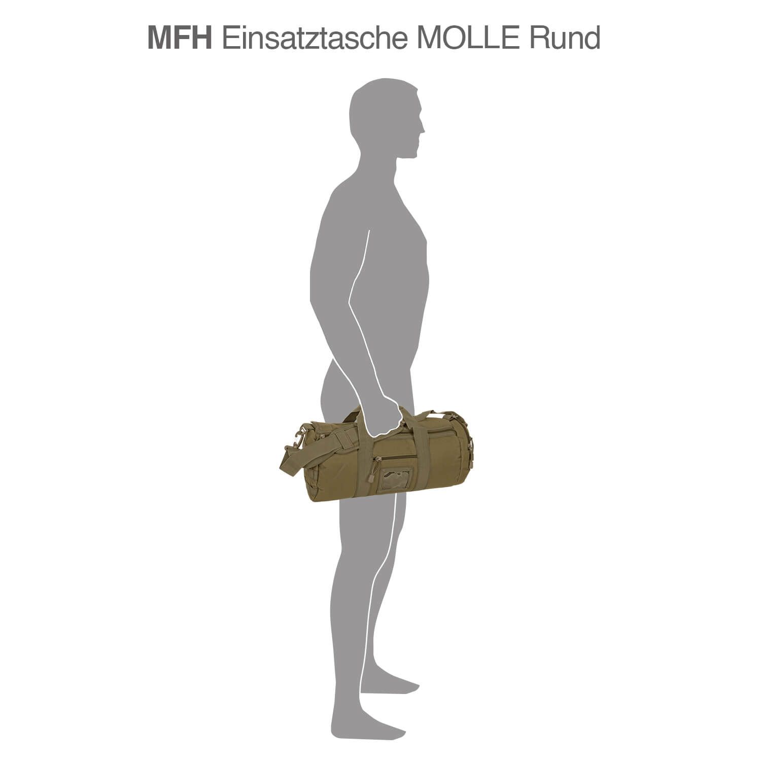 Einsatztasche Molle rund