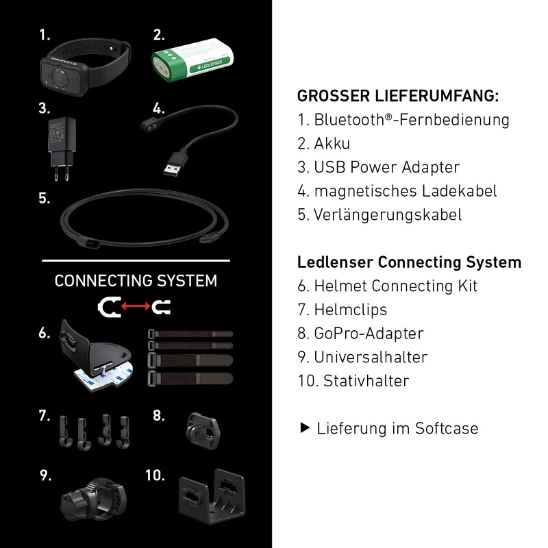 Ledlenser Stirnlampe H19R signature