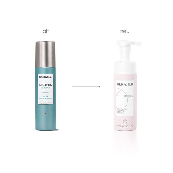 Kerasilk Foam Conditioner Conditioner