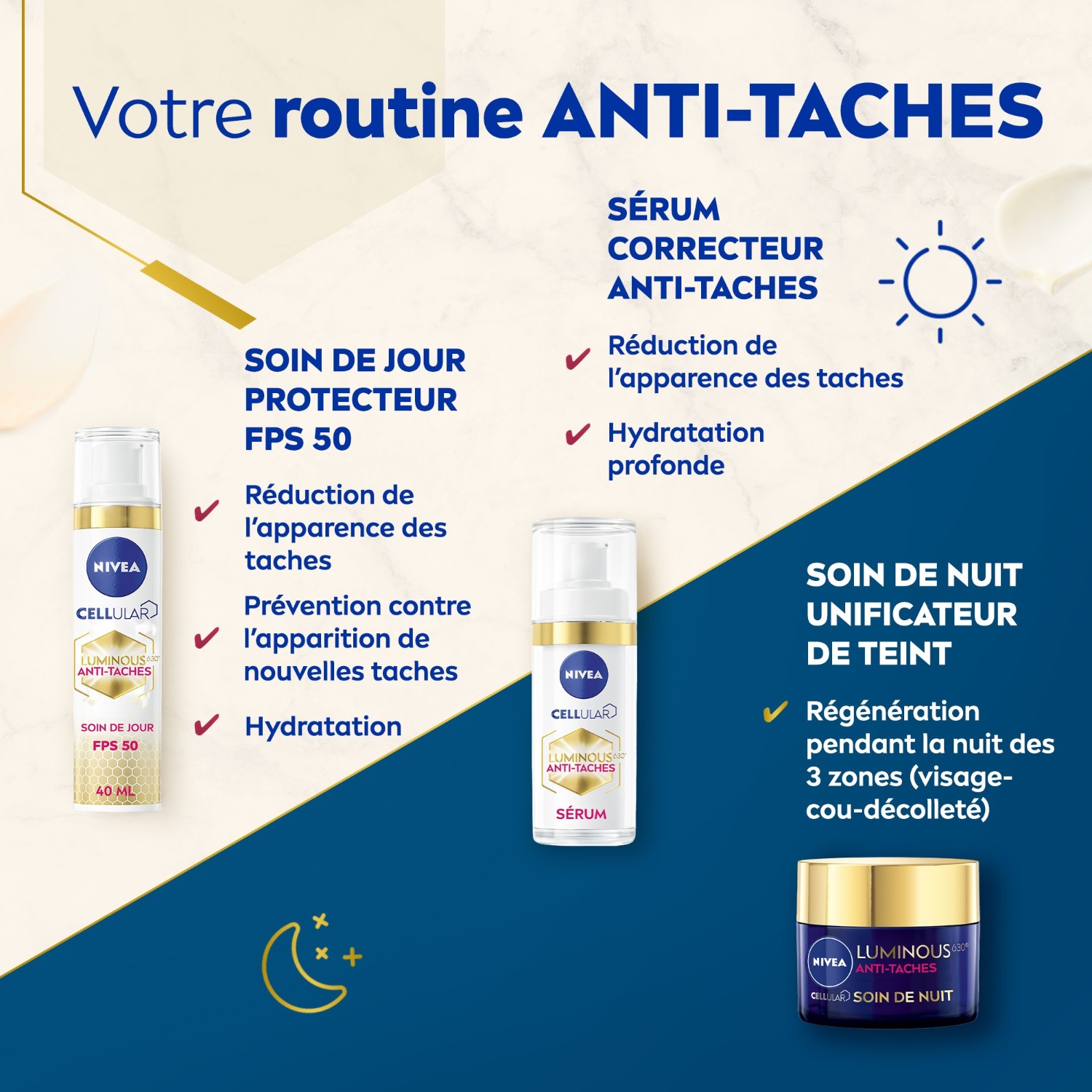 NIVEA sejas kopšanas serums, pret tumšiem plankumiem paredzēts korektors, vienmērīga sejas krāsa