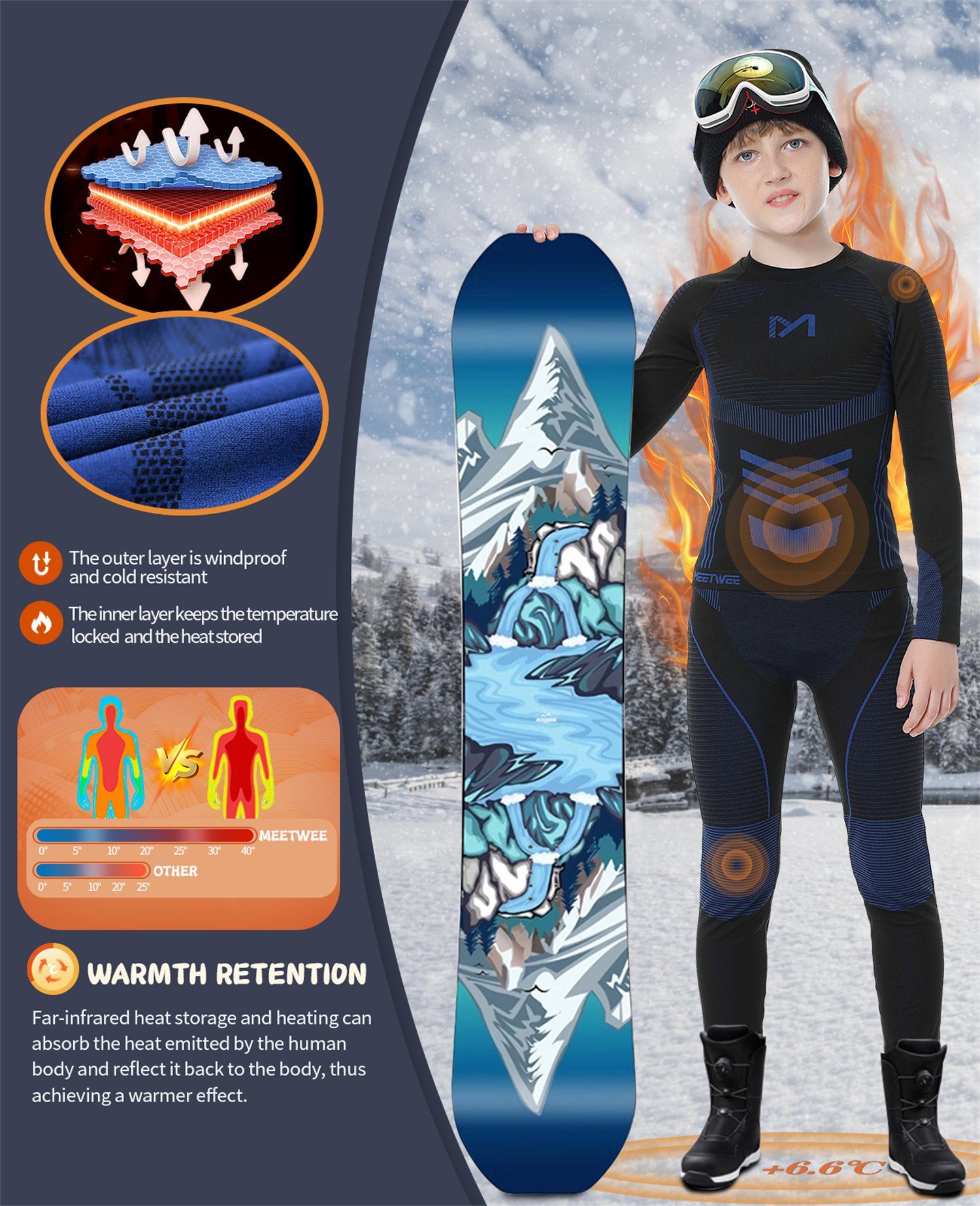 MEETYOO Thermounterhemd Kinder Thermo Unterwäsche Set (Sport Funktionswäsche Unterhemd + Unterhose, Fleece Skiunterwäsche) Wandern, Snowboarden, Radfahren, Laufen und Skifahren