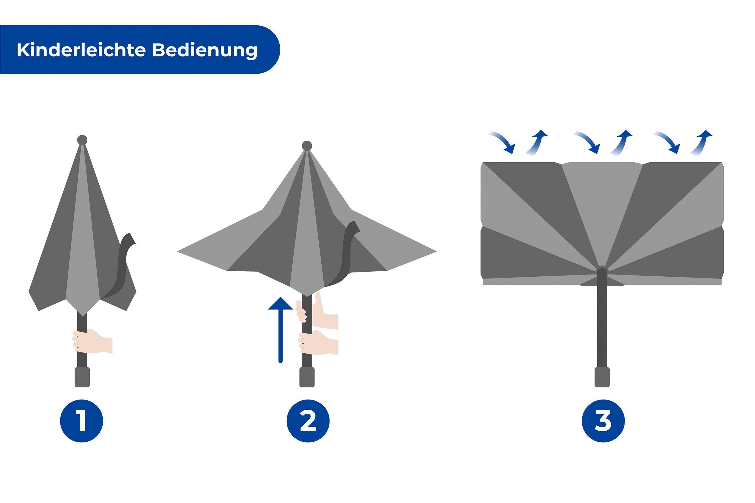 Maximex Frontscheibenabdeckung, 120 x 60 cm, Auto-Sonnen- und Hitzeschutz, Gr. L