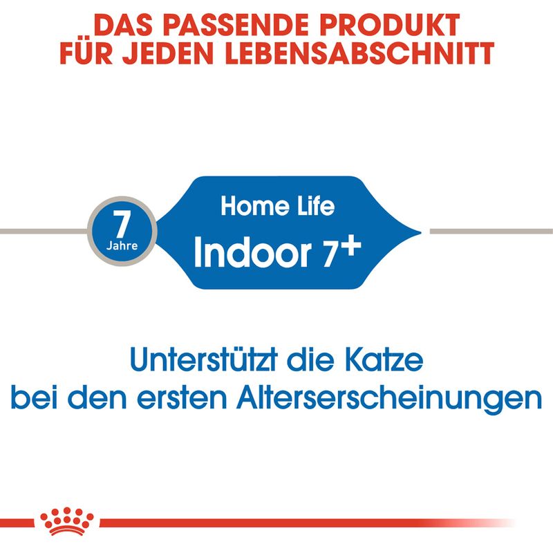 Royal Canin Indoor 7+ zu TOP-Preisen