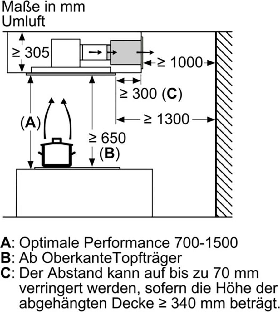 SIEMENS Deckenhaube Serie iQ500 LR97CBS20