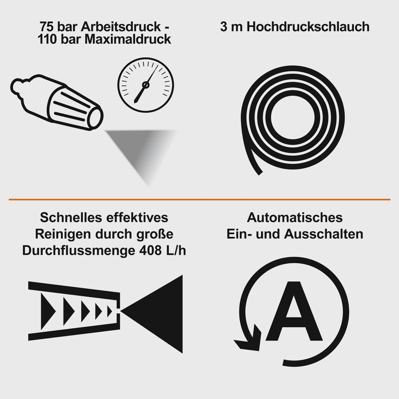Scheppach Hochdruckreiniger IXES Hochdruckreiniger IX-PRC1400 1400W, 110 bar, inkl. Zubehör, Druck max: 110 bar, 1400 W, Fördermenge max: 408 l/h