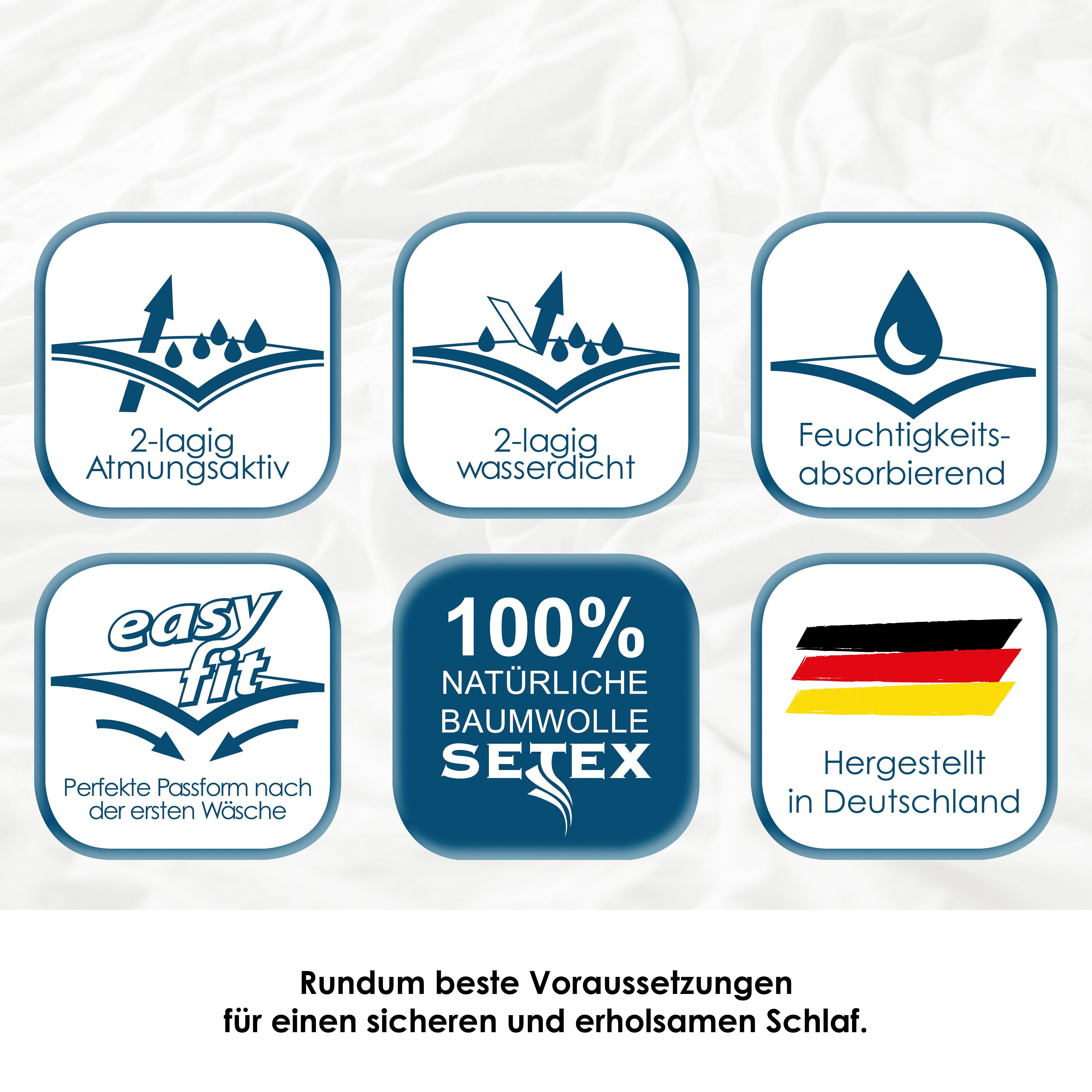 Matratzenauflage 14PE SETEX, wasserdicht