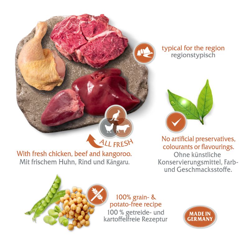 Sparpaket Wolf of Wilderness 'The Taste Of' 24 x 400 g
