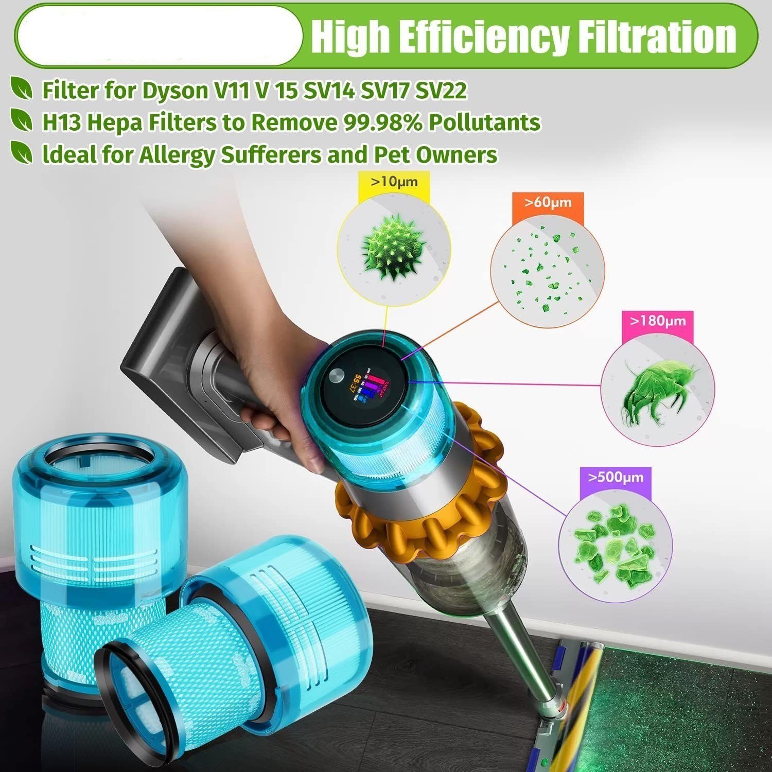 XDOVET Saugfilter 2 Stück V15 Detect Filter für Dyson V15 V11 SV14 SV17 SV22 Detect