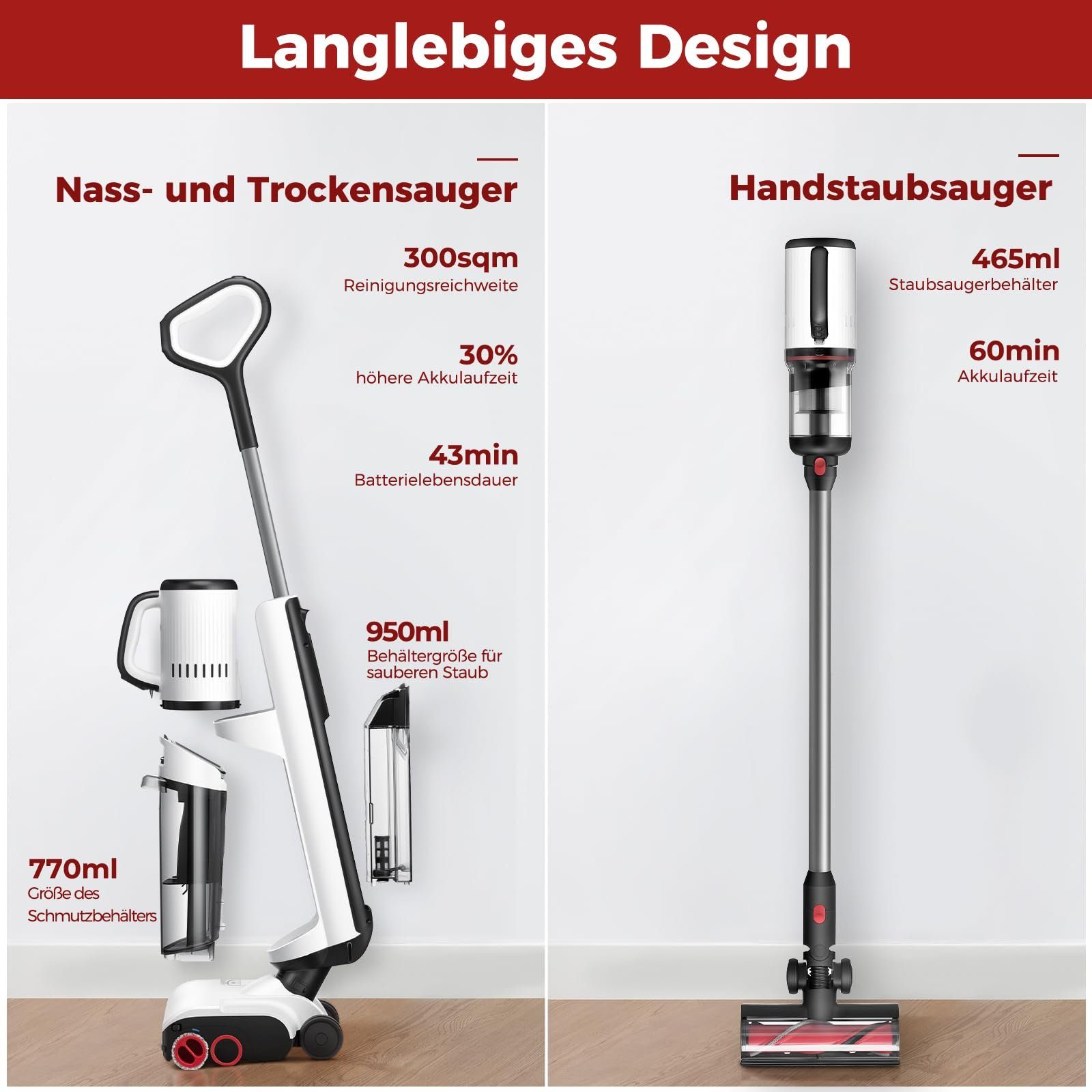 Roborock Nass-Trocken-Sauger Dyad Pro Combo, 260,00 W, 5-in-1 Nass Trockensauger Kabelloser 17000Pa Wischsauger kabellos mit Akku Staubsauger für Teppichreinigung, elektrische Minibürste und 2 Reinigungsköpfe, APP, Sprachsteuerung