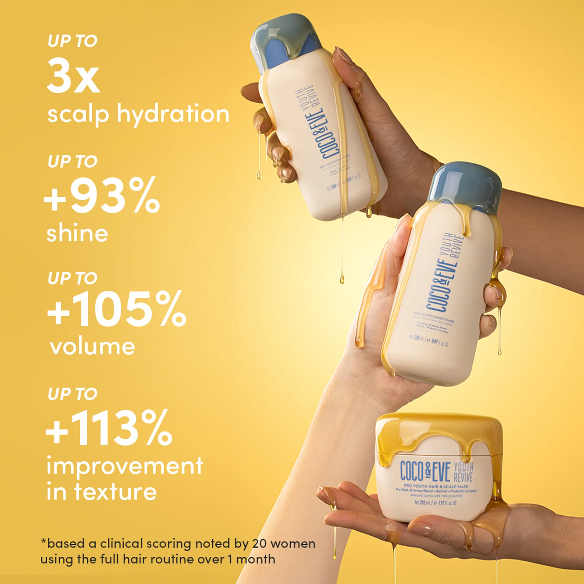 Youth Revive Pro Youth Hair Duo – Haarpflegesets
