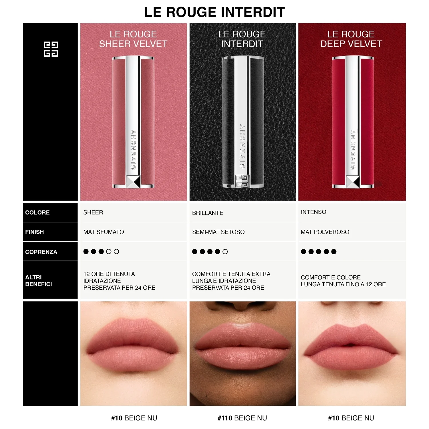 Le Rouge Interdit Intensywna jedwabna szminka