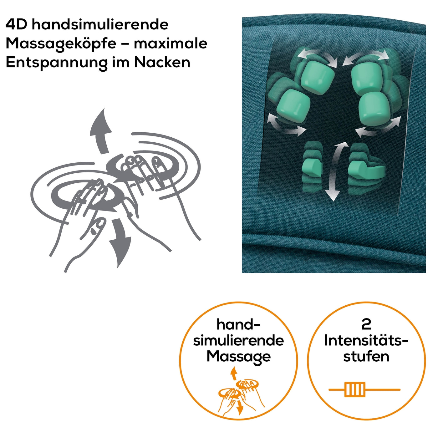 MG 330 Petrol Blue Shiatsu-Massagesitzauflage-Stylische Massagesitzauflage mit 3 Massagebereichen