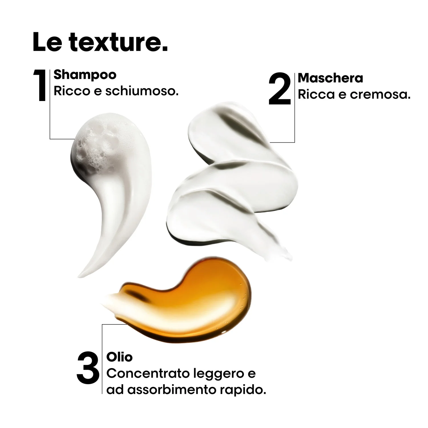 EXPERT SERIES New Metal Detox Mini Trio Kit Sjampo + Maske + Olje - Gavesett for hår
