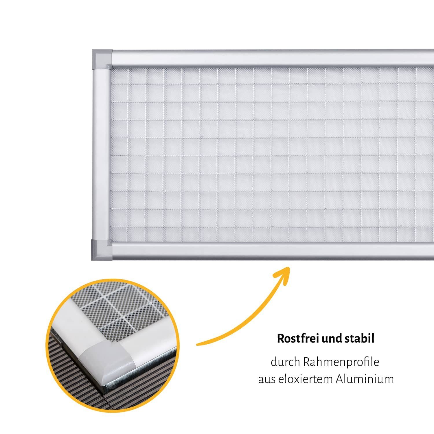 empasa Kellerfenster PROFI, Kellerschachtabdeckung Lichtschachtabdeckung Lichtschacht Alu