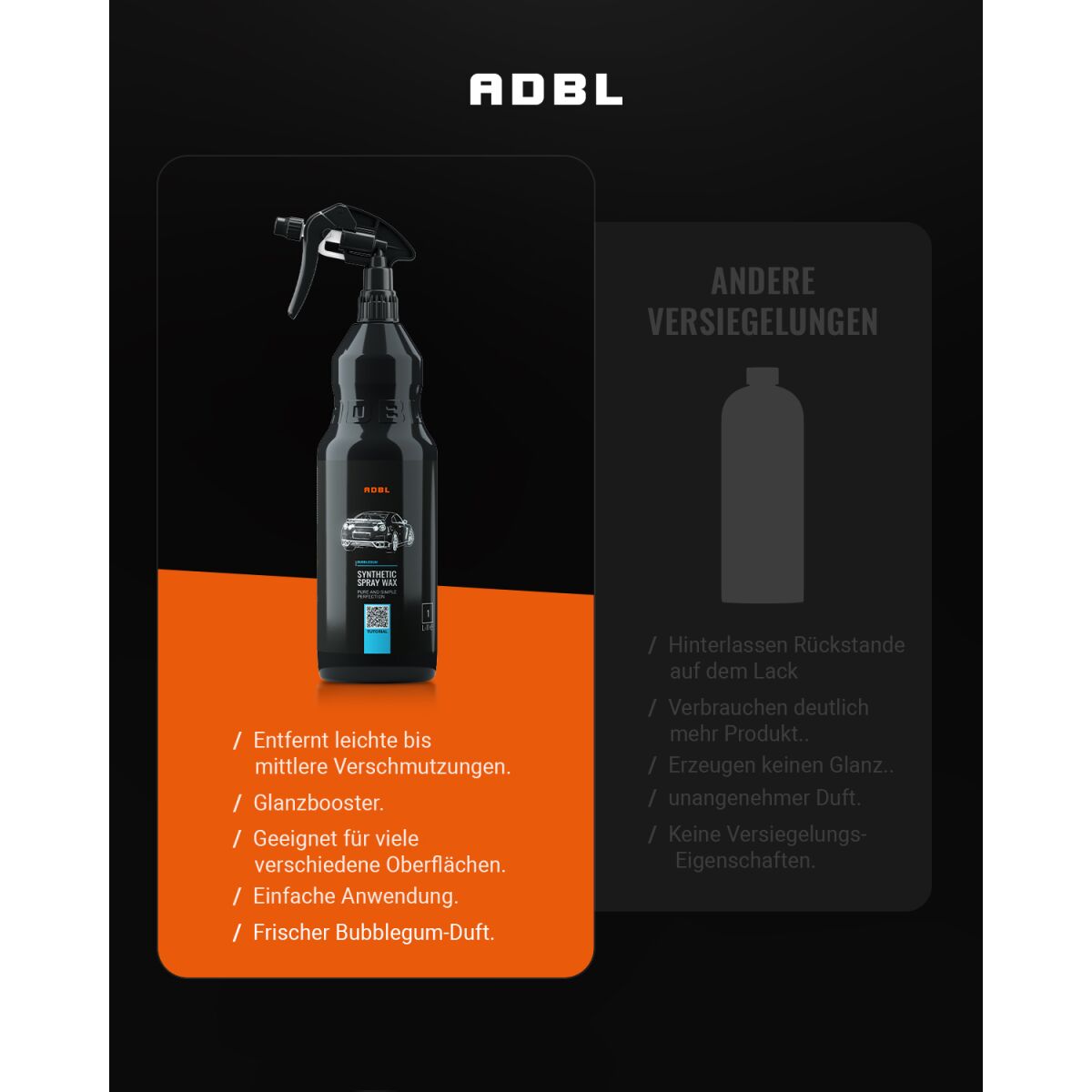 ADBL Synthetic Spray Wax Sprühwachs 200ml