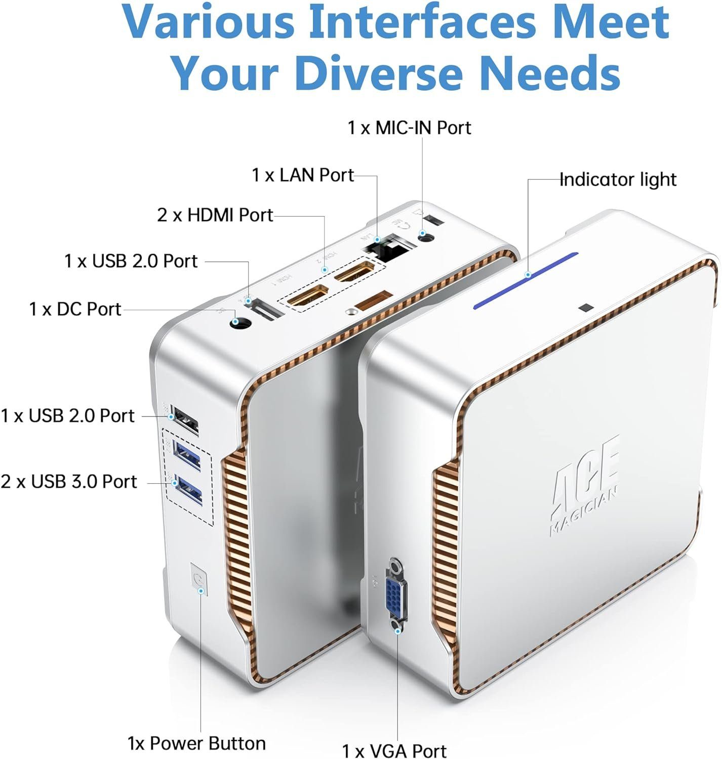 ACEMAGICIAN Mini-PC (Intel Celeron N5105, UHD Graphics 450MHz-800MHz, 12 GB RAM, 256 GB SSD, 4K HD Dual HDMI, Dual Band WiFi 2,4G/5G, BT 4.2, Gigabit Ethernet)