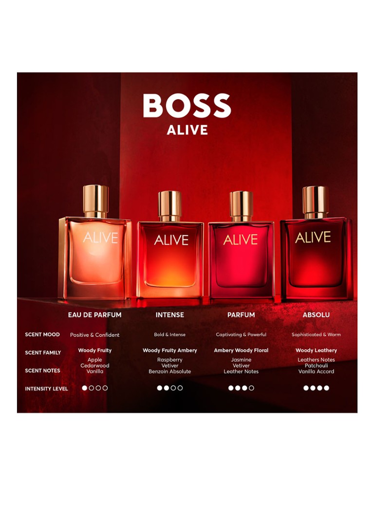 HUGO BOSS BOSS ALIVE Absolu Intensywne perfumy