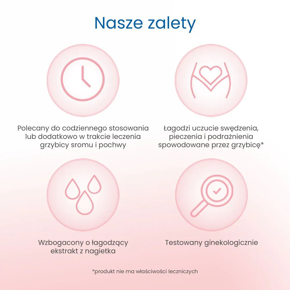 Lactacyd Pharma gynækologisk svampedræbende væske 2