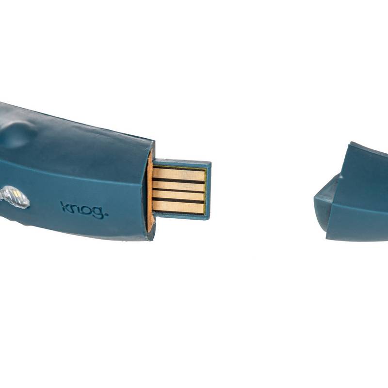 Knog Bandicoot Stirnlampe LED