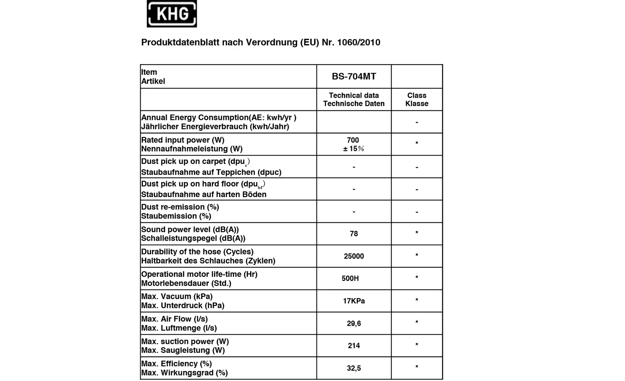 KHG Bodenstaubsauger BS-704MT(C)