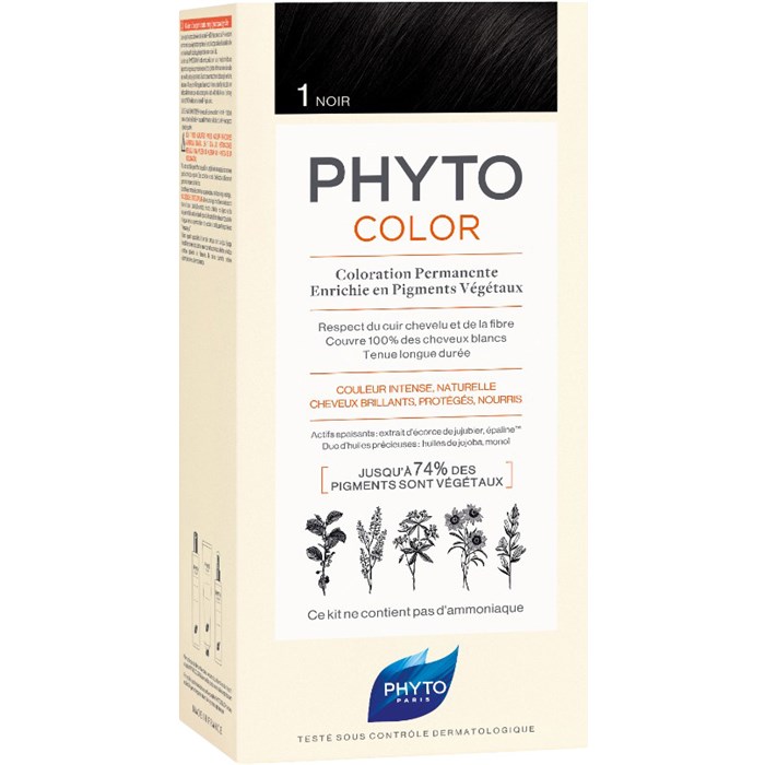 Color Kit