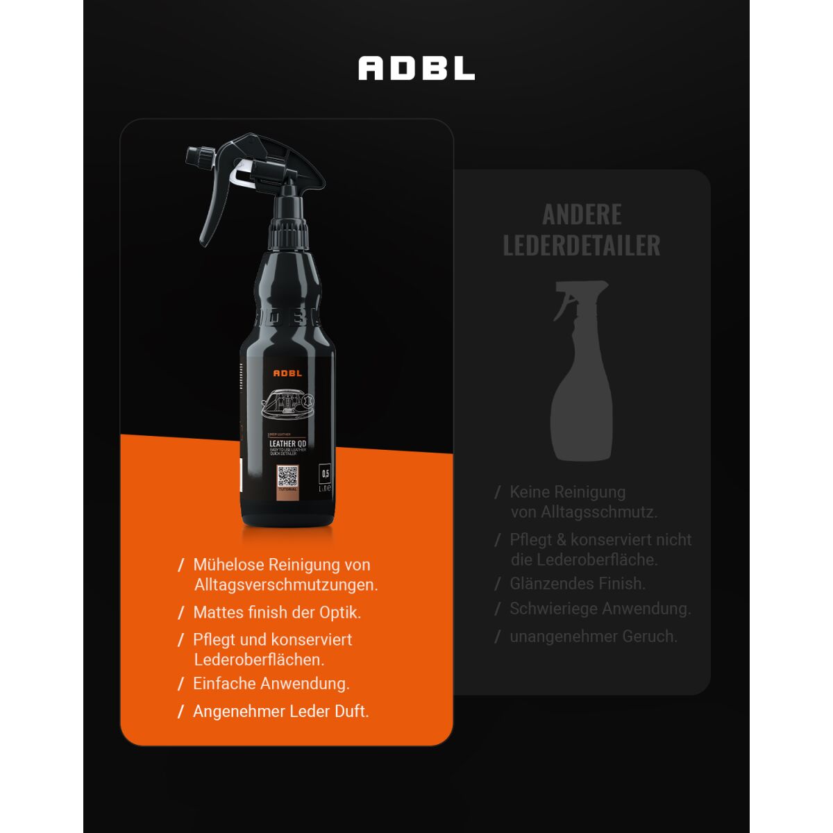 ADBL Leather QD Lederpflege mit Canyon Trigger 1L