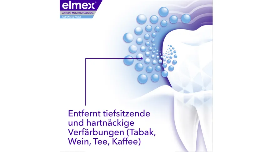 Elmex Zahnschmelz Professional Zahnpasta Gesundes Weiß 75 ml