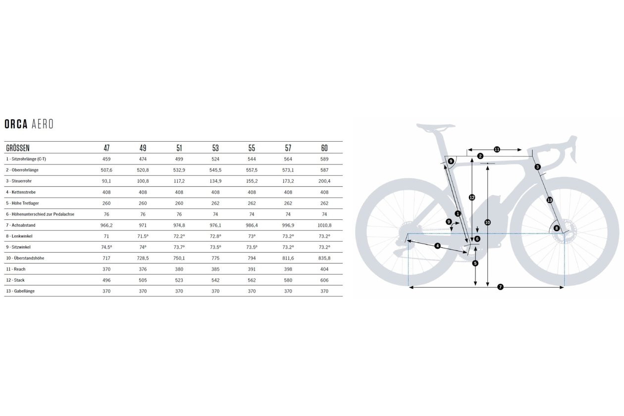 Orbea Orca Aero M20LTD - 2022 - 28 Zoll - Diamant