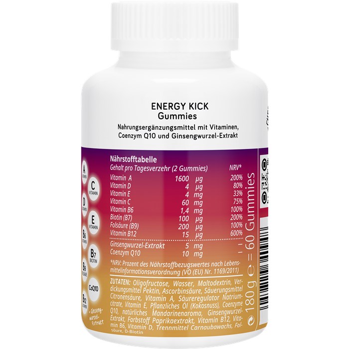 Energy Kick Gummies