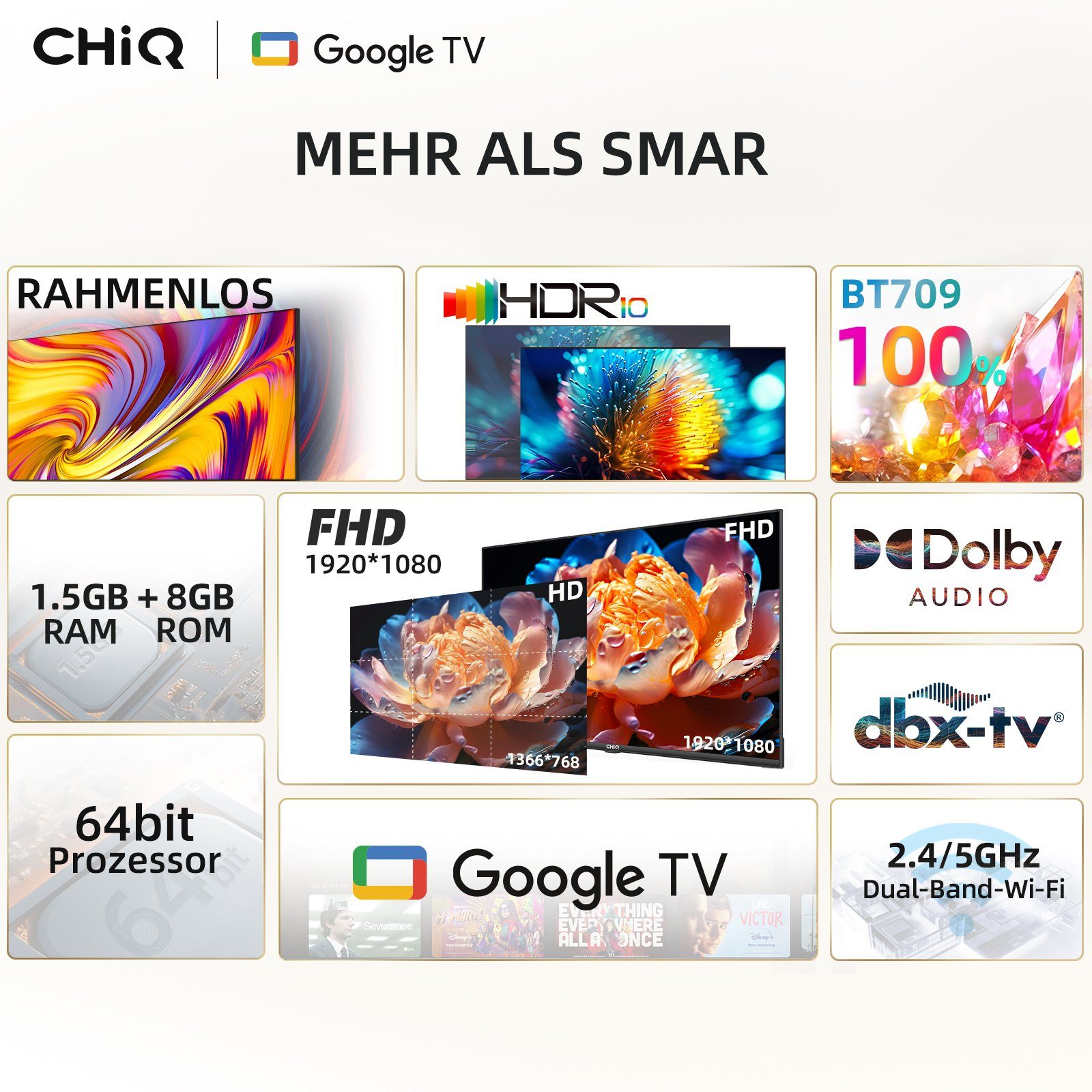 CHiQ L40H7G LED-Fernseher (100,00 cm/40 Zoll, Full HD, Smart-TV, Google TV, Google Assistant,Chromecast,Youtube,Triple Tuner(DVB-T2/T/C/S2)