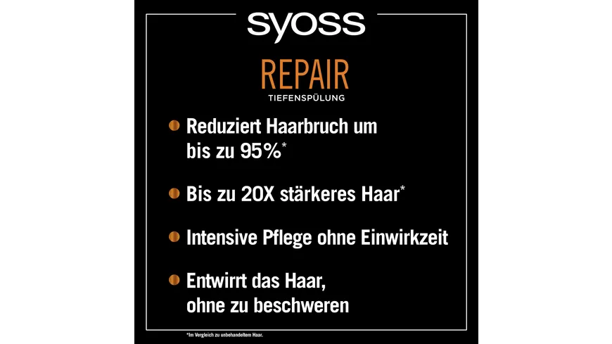 syoss Spülung Tiefenspülung Repair 250 ml