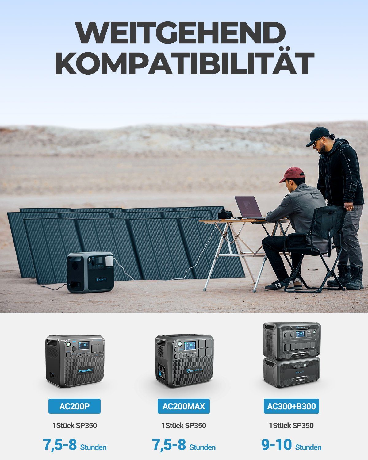 BLUETTI Solaranlage PV350 350W Solarpanel, (1-St), IP65 Wasserdicht
