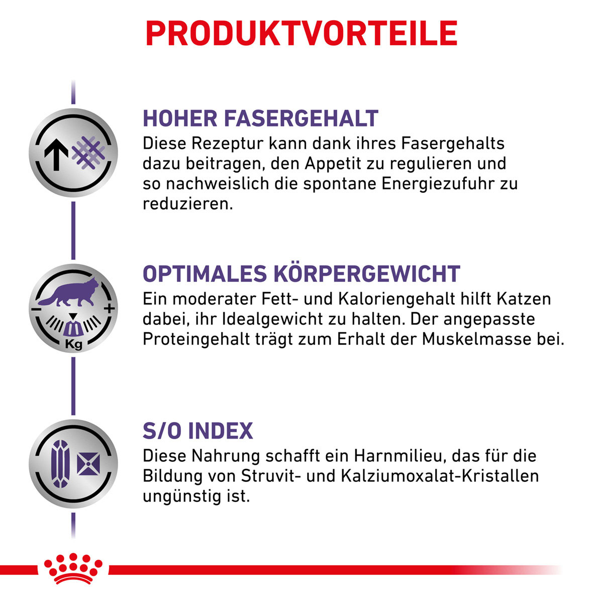 ROYAL CANIN Expert NEUTERED SATIETY BALANCE Trockenfutter für Katzen