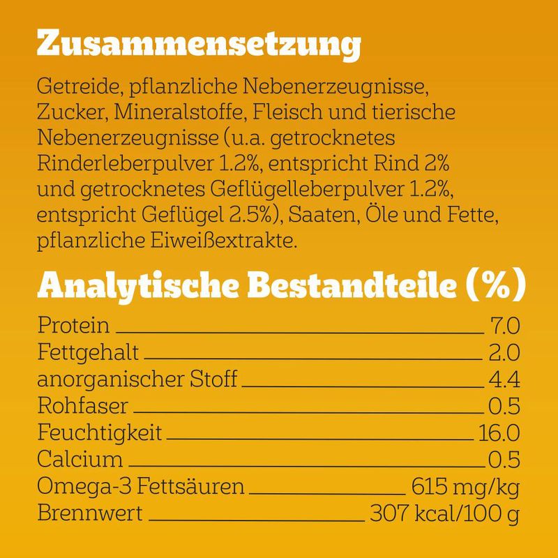 Pedigree Leckerbissen Mini-Happen