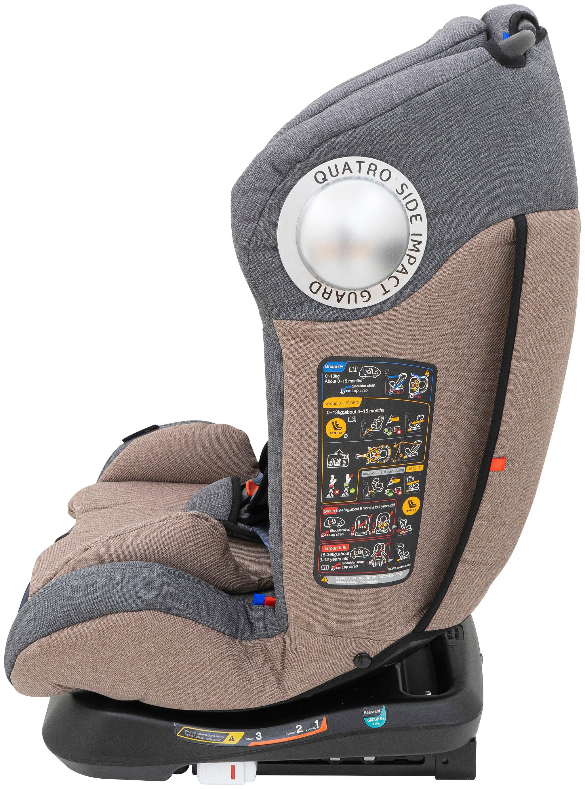 Petex Autokindersitz King 411, bis: 36 kg, ISOFIX