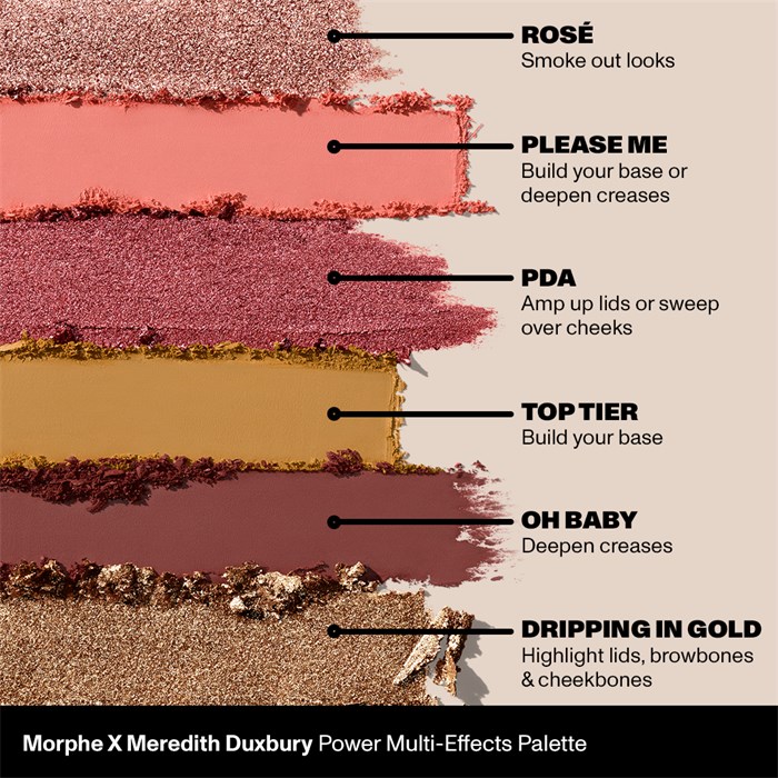 Power Multi-Effects Palette