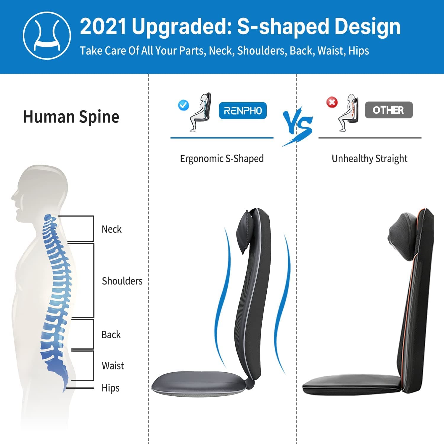 Rückenmassagegerät S-Form Shiatsu-Massageauflage
