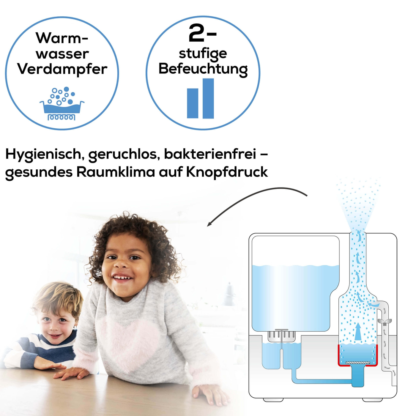 Beurer Luftbefeuchter LB 55-Luftbefeuchter mit abnehmbarem 6 l Wassertank & Kalkpads bis 50 m²