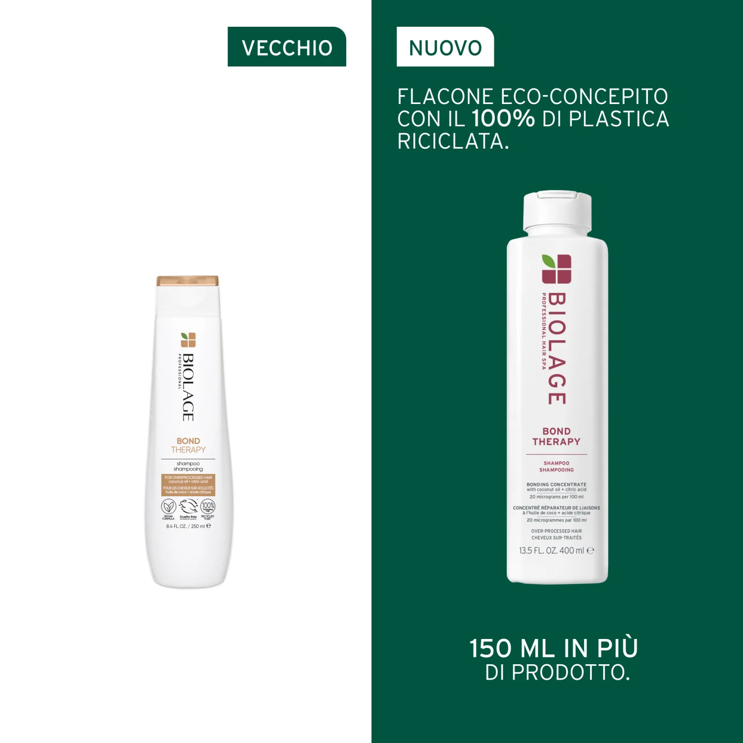 Bond Therapy šampon - Šampon za jačanje, Hranjivi šampon