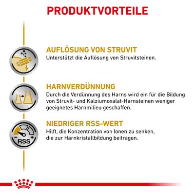 Royal Canin Veterinary Canine Urinary S/O in Soße