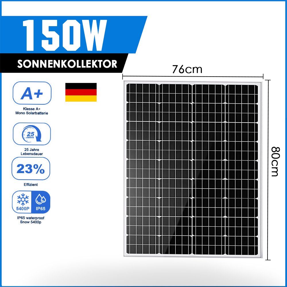 GLIESE Solarmodul 150W 12V Mono Solarpanel