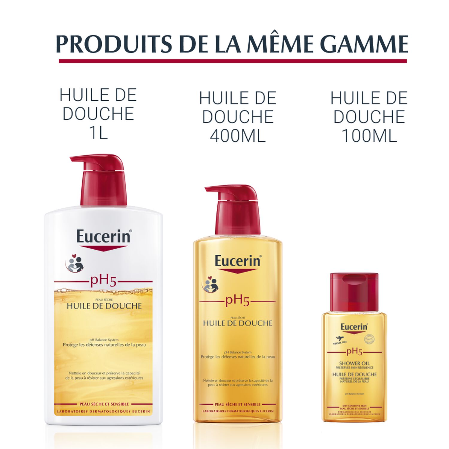 Eucerin PH5 Recharge Huile de Douche
