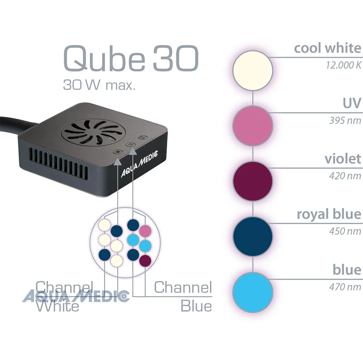 Aqua Medic LED-Spot Qube günstig kaufen