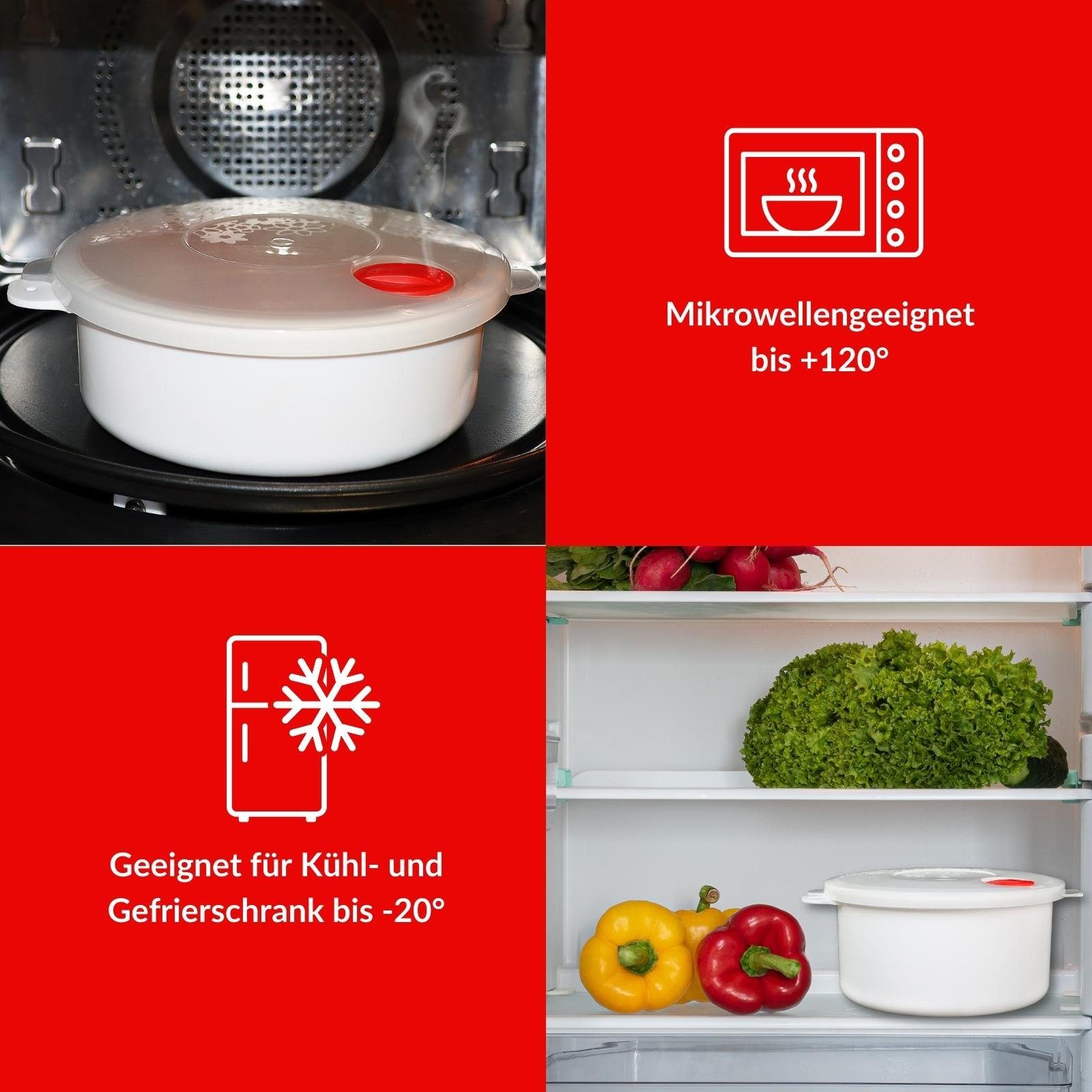 Plentyfy Mikrowellenbehälter Frischhaltedose rund 1,5 Liter mit Motiv und Dampfventil, Kunststoff, (Kasserolle 1,5 L rund BLUME mit Dampfventil ROT Mikrowellen-Geschirr, Premium), Meal Prep Boxen - Mikrowellengeschirr mit Deckel