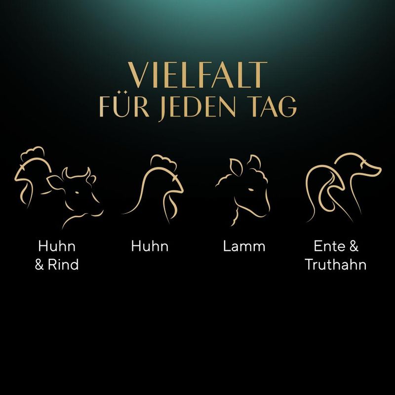 Sparpaket Sheba Varietäten Frischebeutel 96 x 85 g