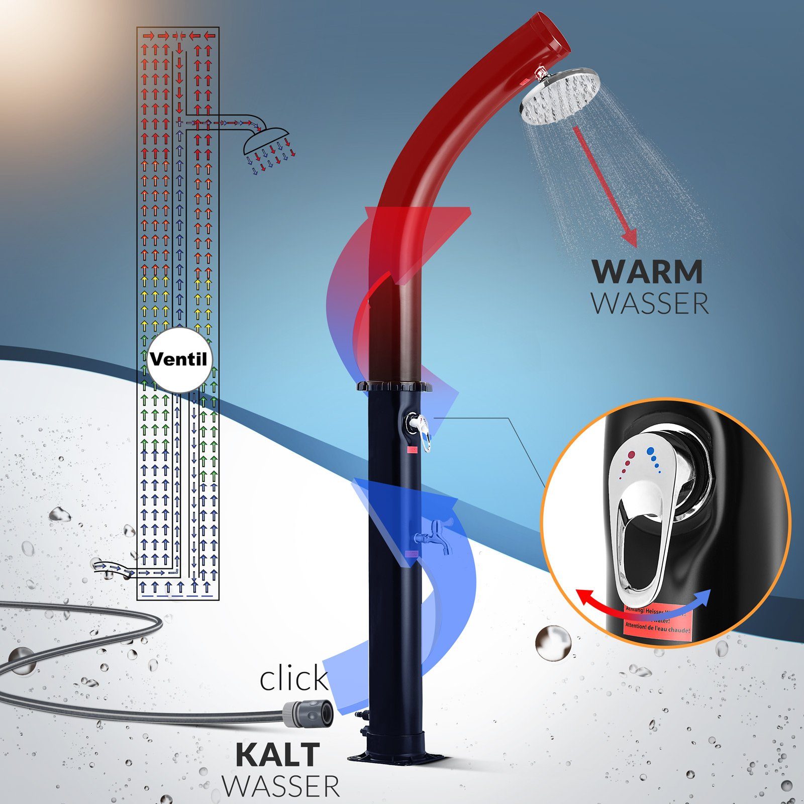 monzana Solardusche, 20 Liter Duschkopf 360° Schwenkbar max. 60°C Fußdusche Gartenschlauch